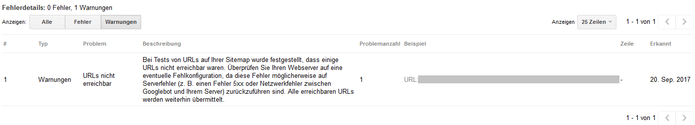 Sitemap XML häufige Fehler in der Google Search Console