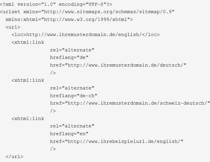 Beispiel der Hreflang Angabe in einer Sitemap XML von Google