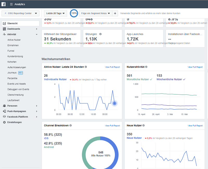Social Media Marketing Screenshot Analytics Facebook