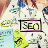 Mindmap SEO