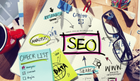 Mindmap SEO