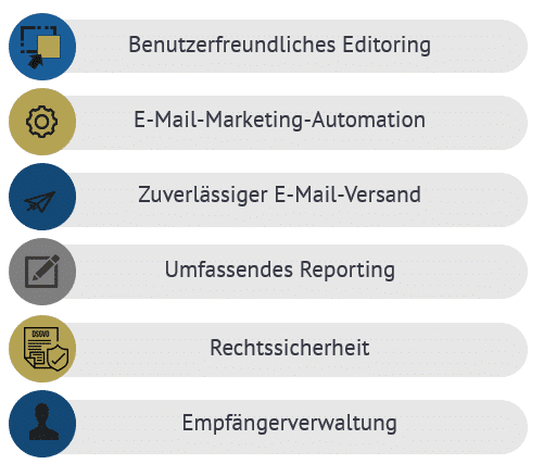 Anforderungen an E-Mail-Marketing Tools Anforderungen an E-Mail Marketing Tools