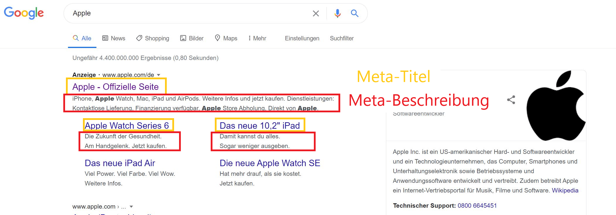 Meta Description und Meta title (SEO Checkliste)