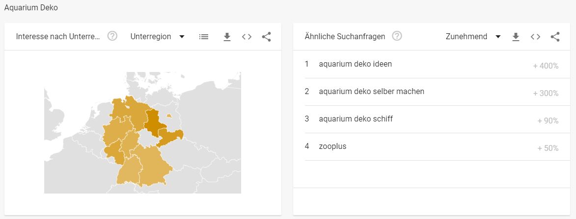 Aquarien Shops Branche - Interessante Suchbegriffe Aquarium Deko