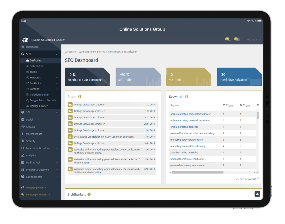 Aggregierte Informationen in Dashboards helfen dabei Probleme schnell zu erkennen und entsprechende Maßnahmen abzuleiten.