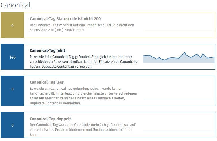 Ansicht des Canonical Tags im Onpagecrawler des OSG Performance Suites