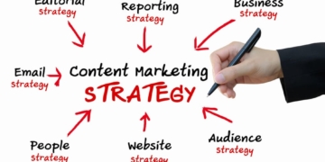 Content Marketing