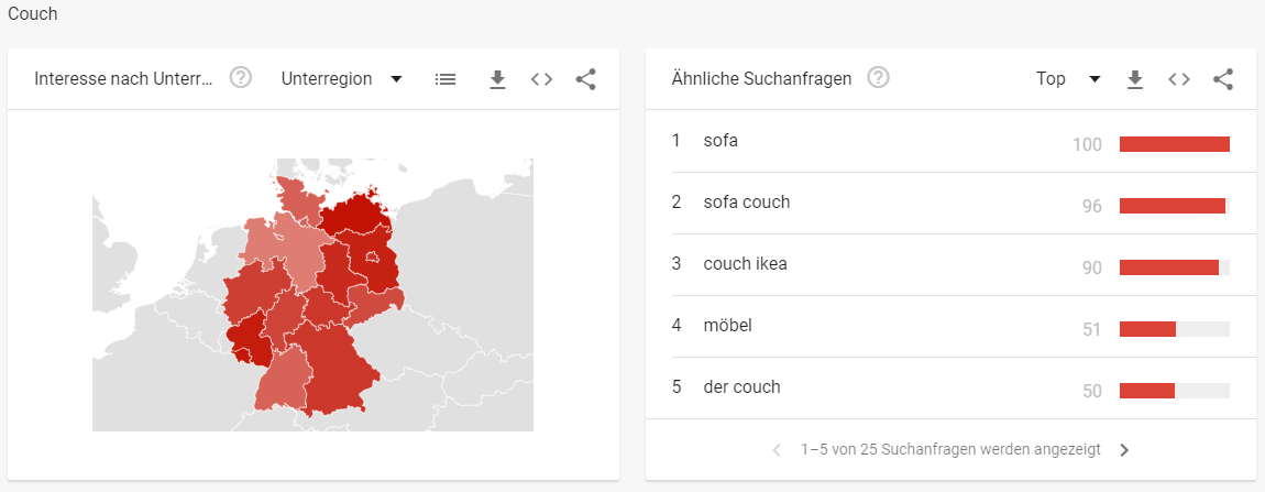 Couch Möbelbranche