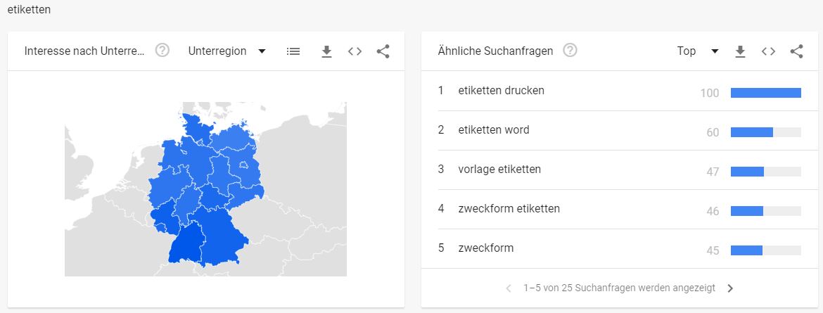 Etikettenbranche - Interessante Suchbegriffe - Etiketten