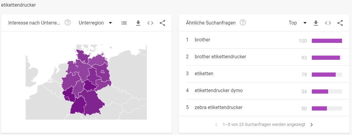 Etikettenbranche - Interessante Suchbegriffe - Etikettendrucker