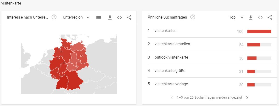 Etikettenbranche - Interessante Suchbegriffe - Visitenkarte