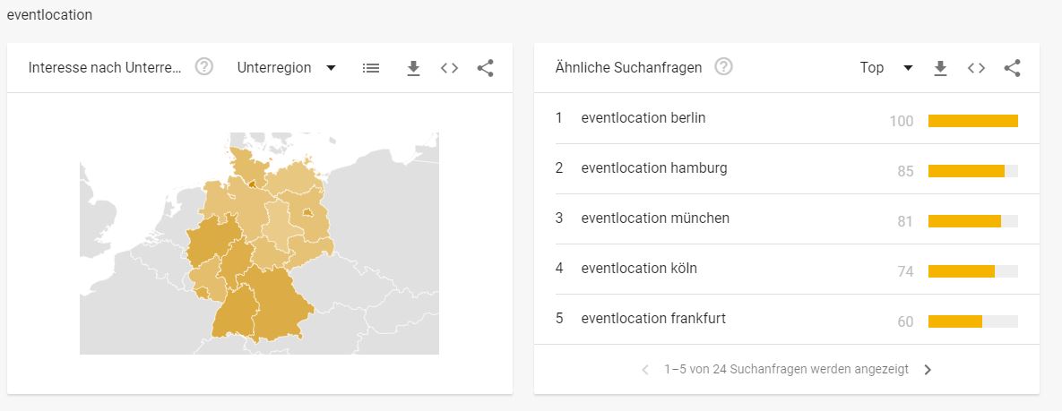 Event Location google Trends