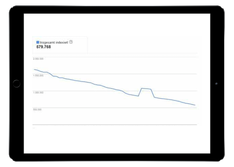 Eventdienstleister-indexierte-seiten
