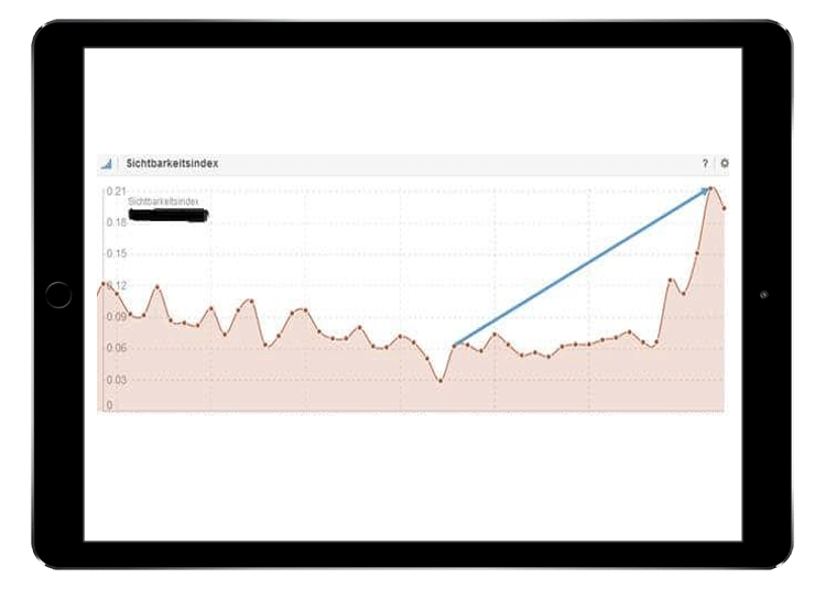 Eventdienstleister-sichtbarkeit