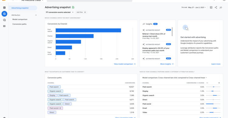 Google Analytics 4 Update 6