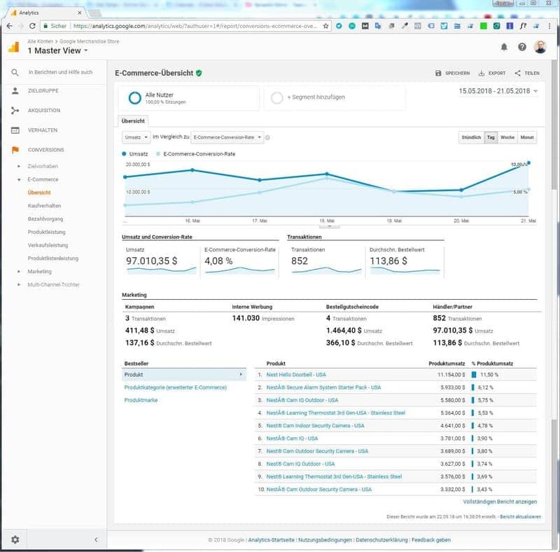 Über das E-Commerce Tracking kann die Performance im E-Commerce genau nach Produkten und Produktkategorien analysiert werden.