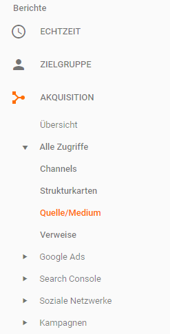 Google Analytics mit Facebook Quelle Medium