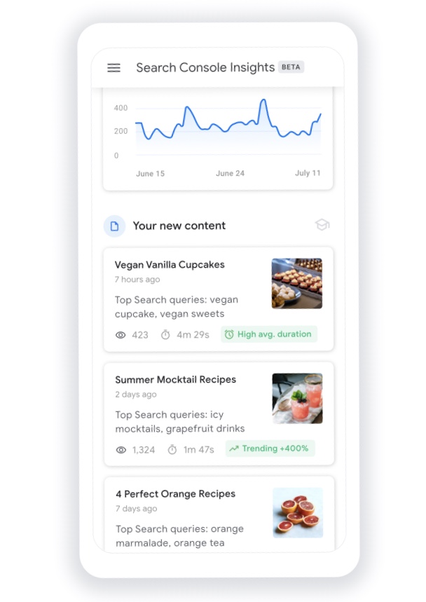 Google-Search-Console-Insights-News