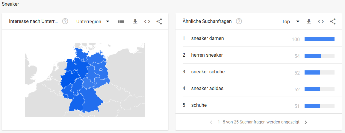 Google Trends Sneaker