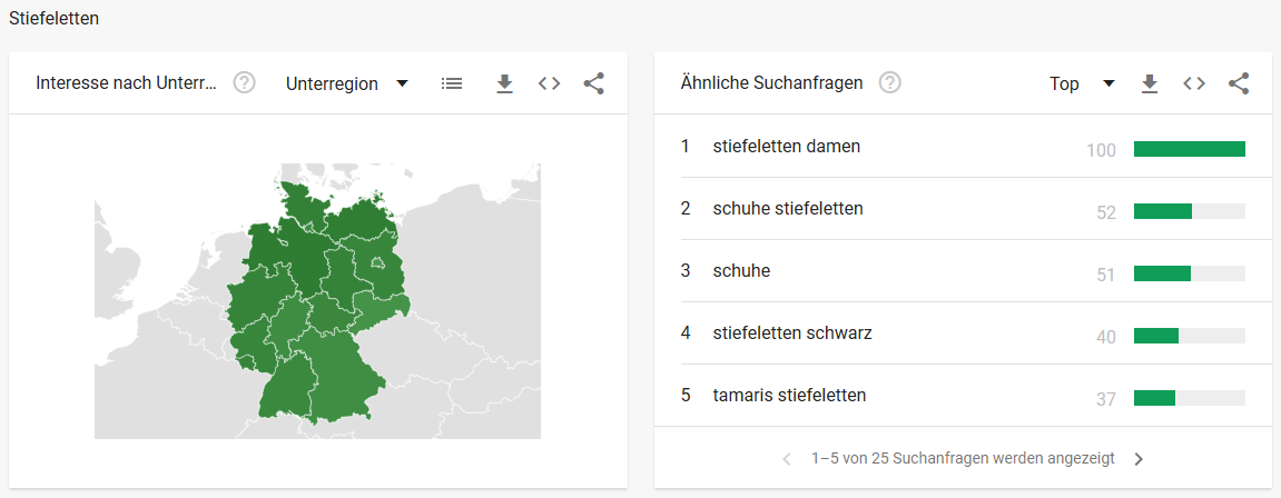 Google Trends Stiefeletten