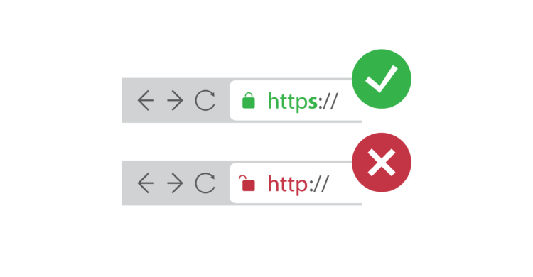 Insecure HTTP Method