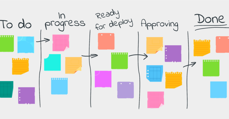 Kanban