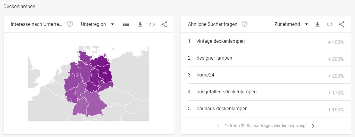 Lampen Branchen - Interessante Suchbegriffe Deckenlampen