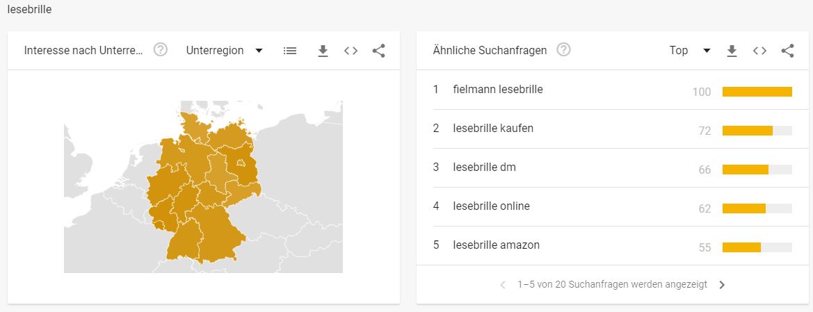 Lesebrille Google Trends