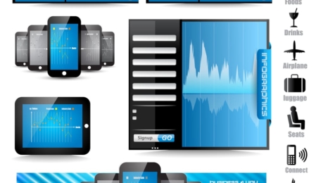 Masterful Mobile Web