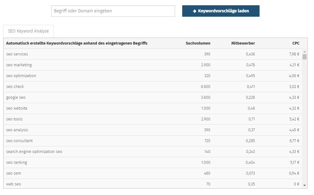 OSG SEO Keyword Planner