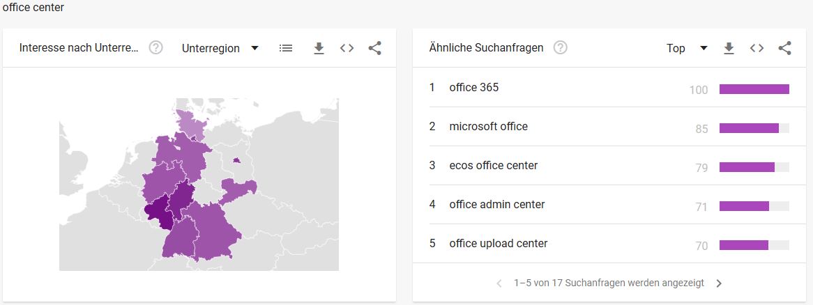 Office Center Google Trends