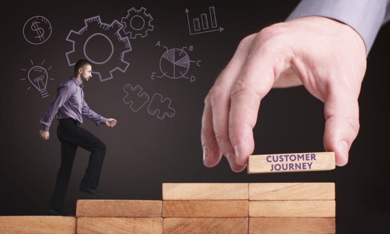 SEO-Strategie - Der Zusammenhang mit der Customer Journey