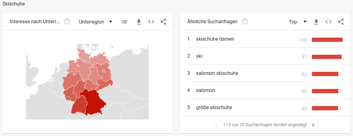 Skischuhe Google Trends