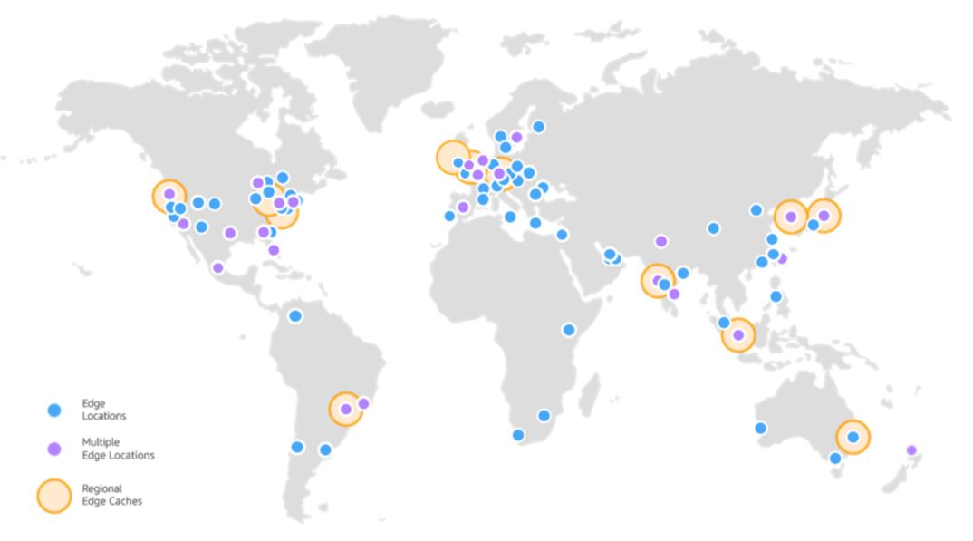 CDN Amazon CloudFront Standorte