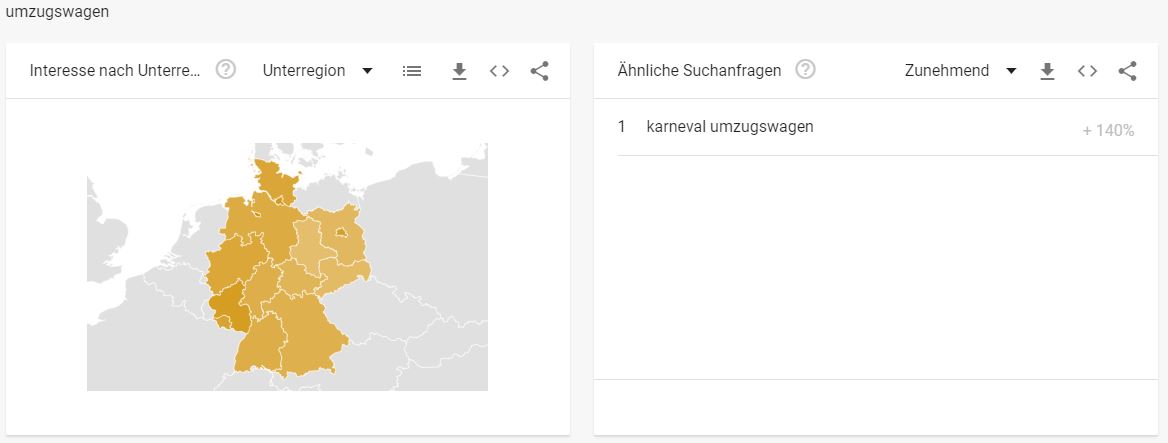 Umzugs Branche - Interessante Suchbegriffe Umzugswagen