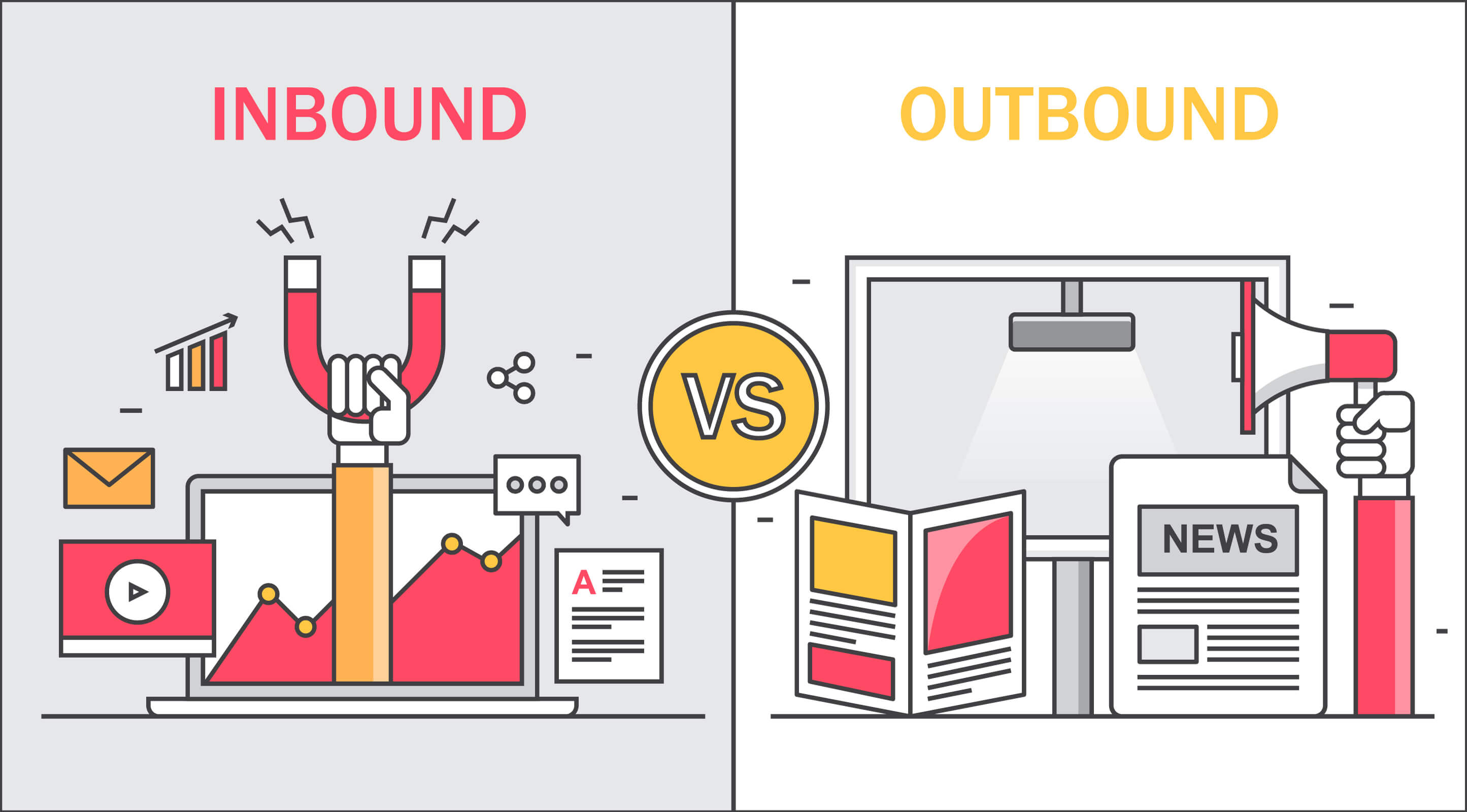 Vergleich Inbound und Outbound Marketing