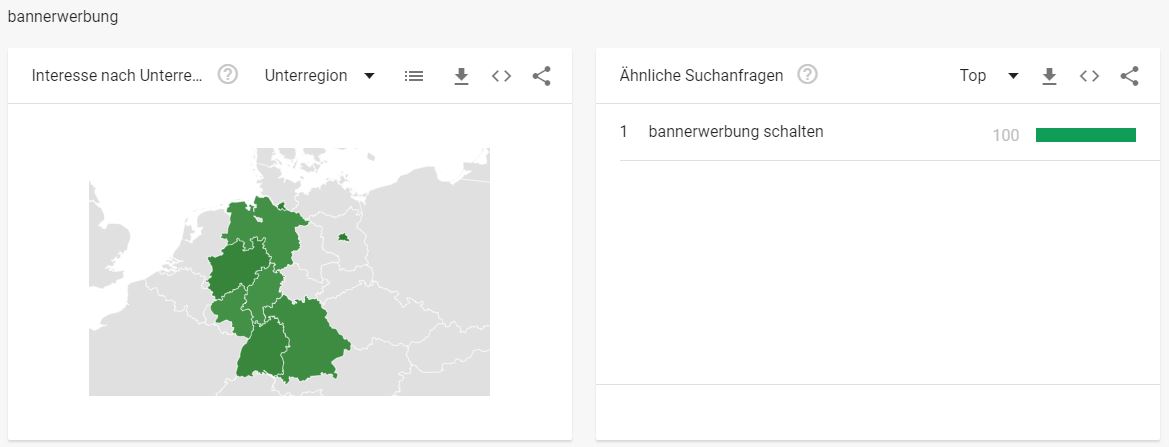 Werbemittel Branche - Interessante Suchbegriffe - Bannerwerbung