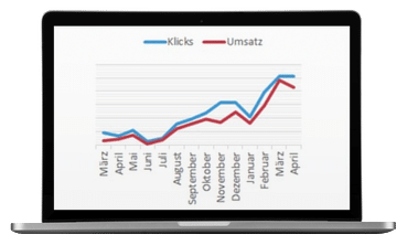 affiliate marketing case2