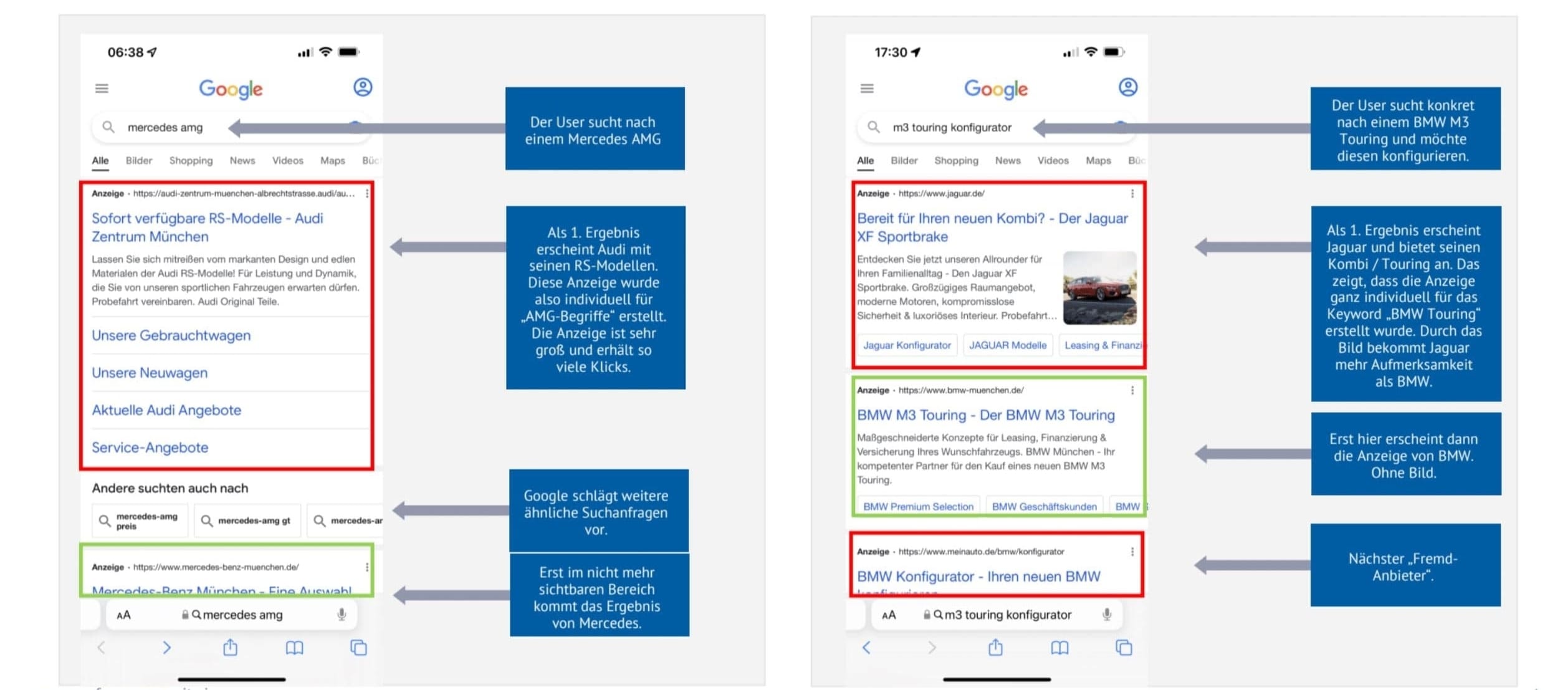 Google Ads Anzeige BMW