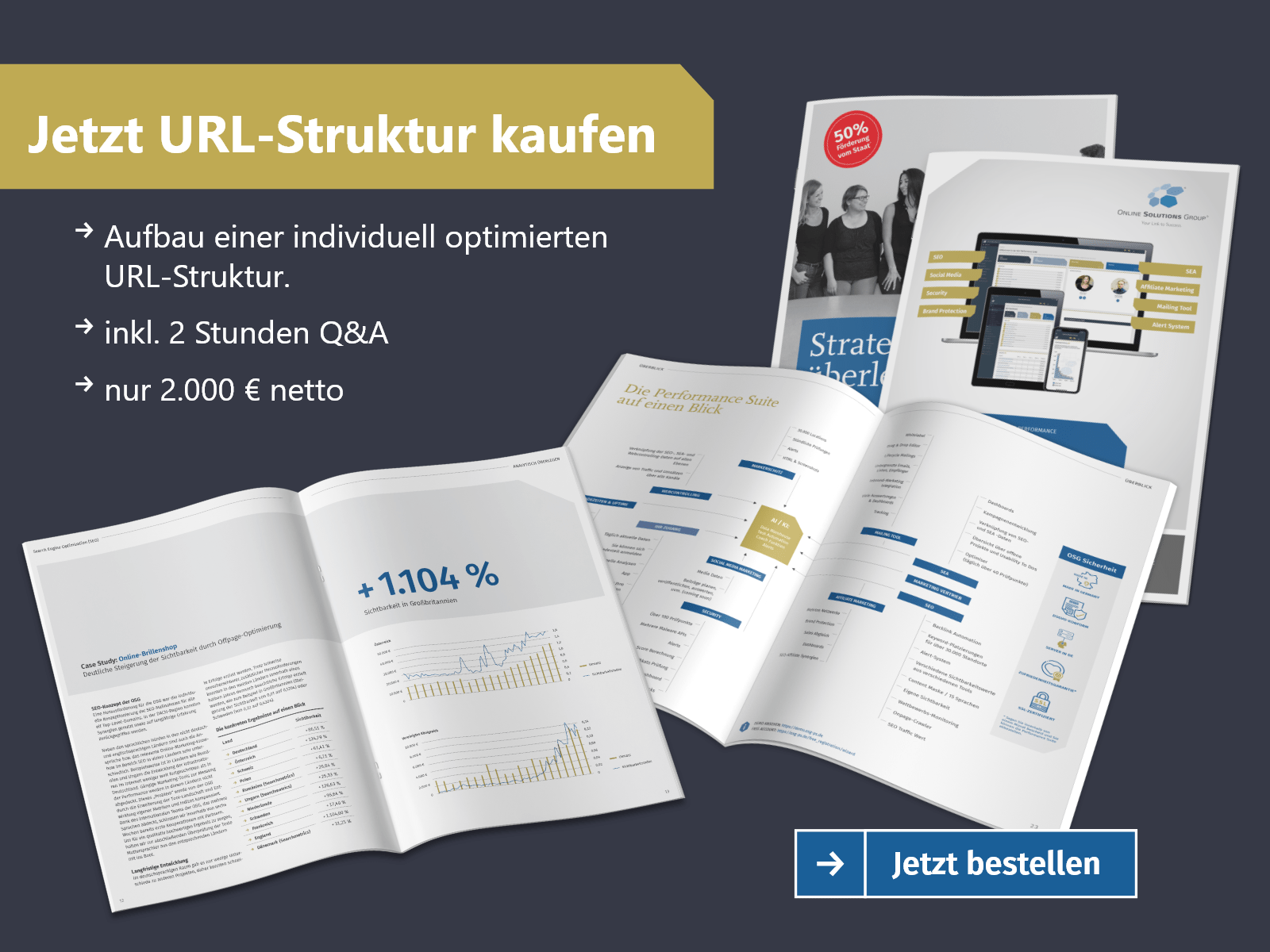 anner URL-Struktur kaufen