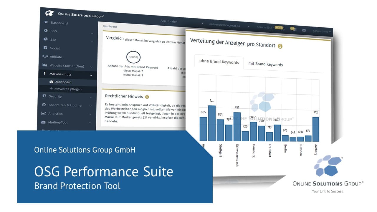 Brand Protection Tool von der Online Solutions Group