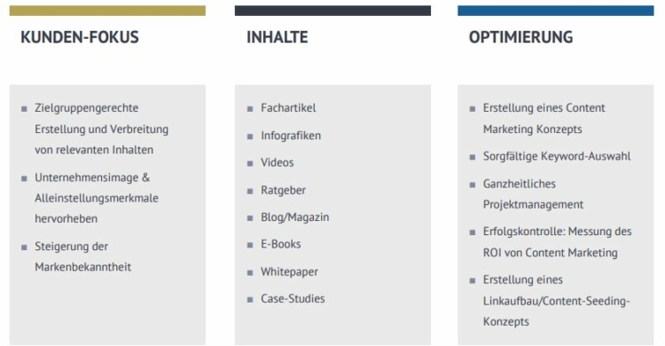 Content Marketing Kriterien