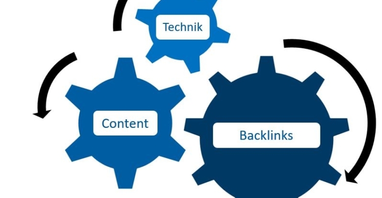 Drei-Elemente-Suchmaschinenoptimierung-SEO