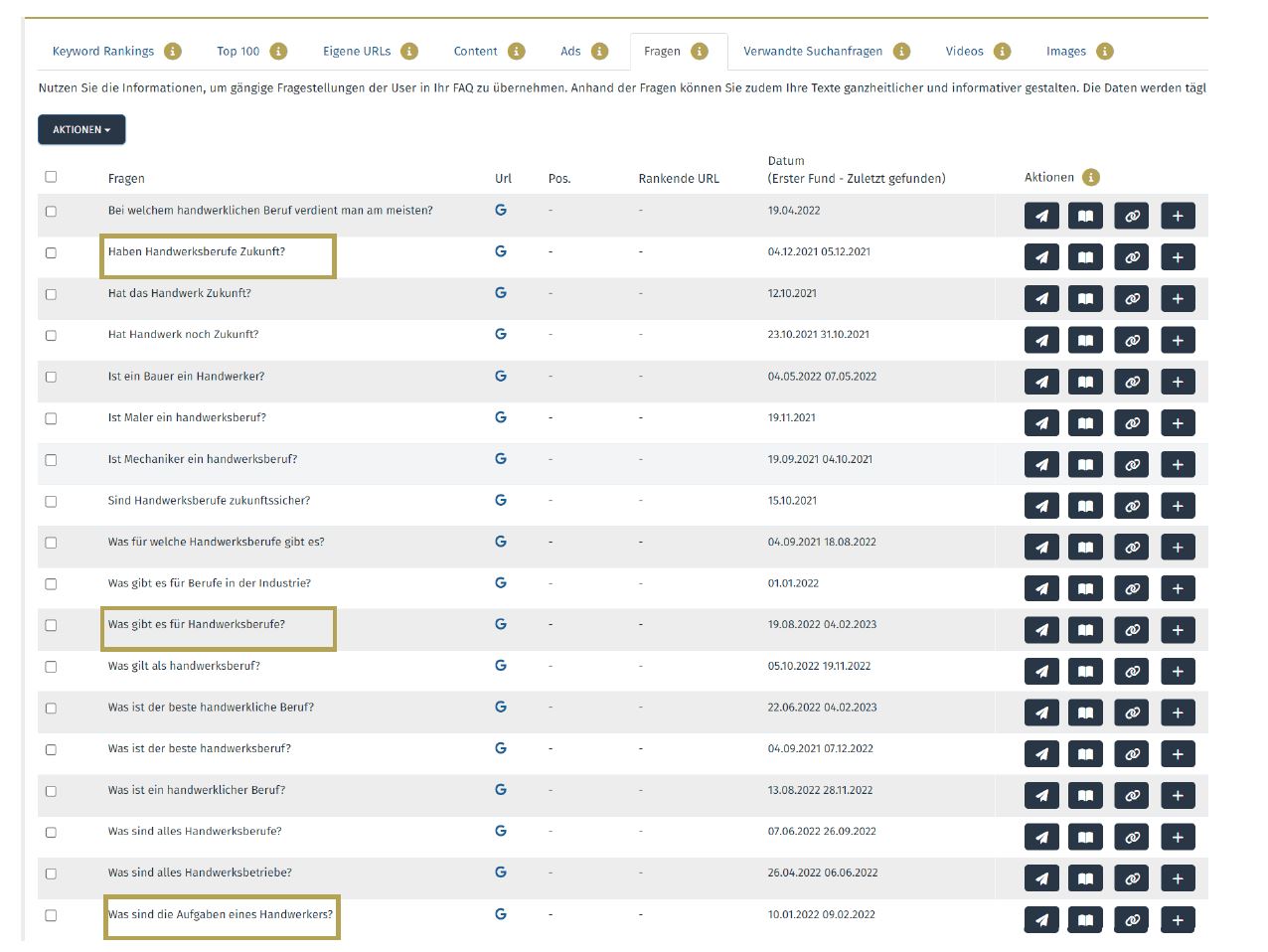 In der Performance Suite erhalten Sie echte User-Fragen und finden automatisch passende Themen