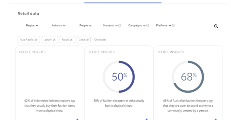 Campaign Webseite Data