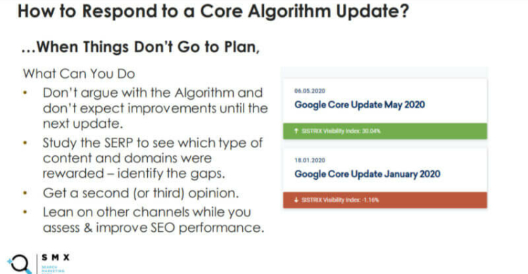 Google Algorithmus Updates