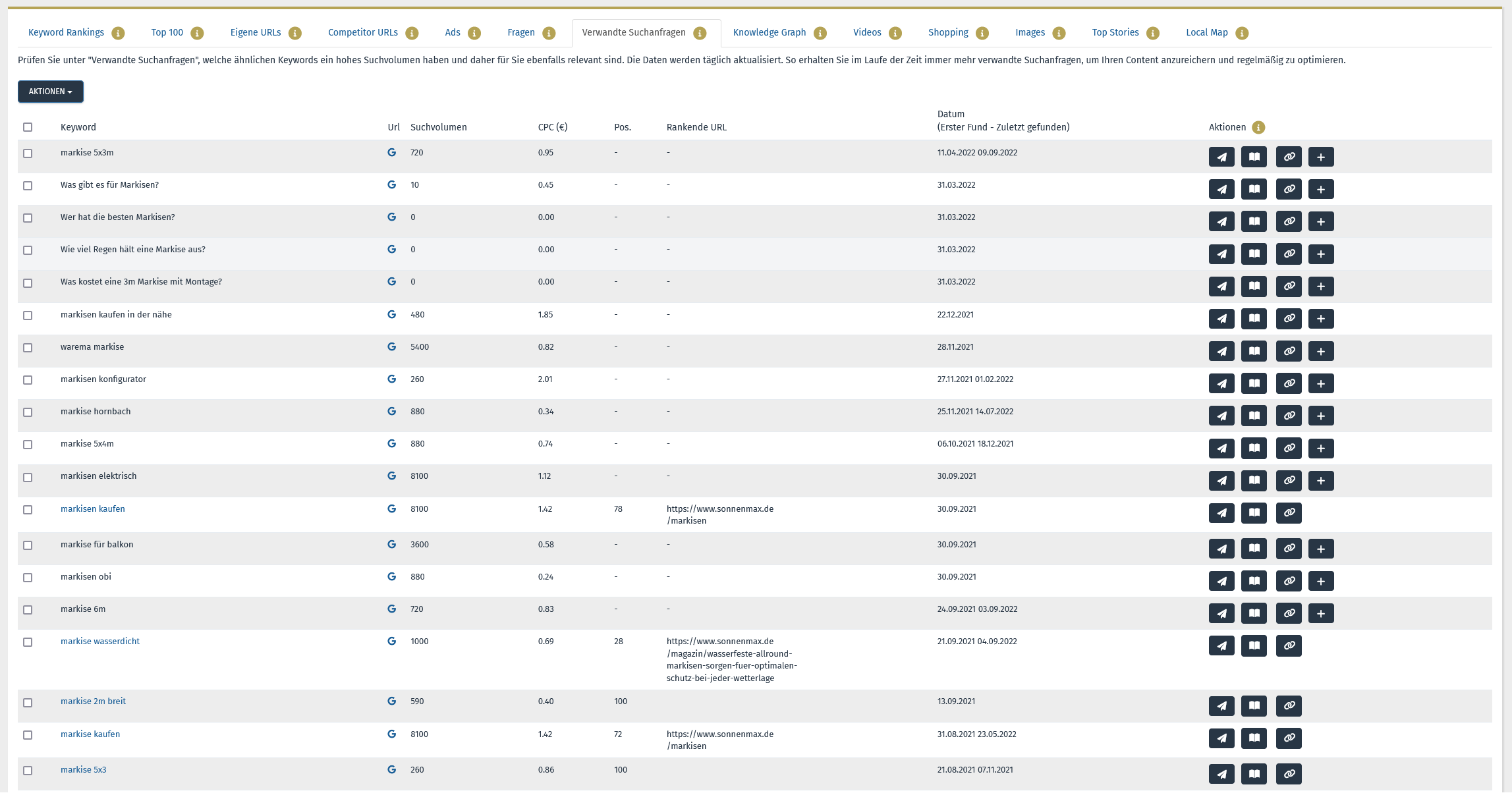 Copyright © OSG | Screenshot aus der PS. Durch das tägliche ergänzen von weiteren Daten werden die Datenbestände immer größer.