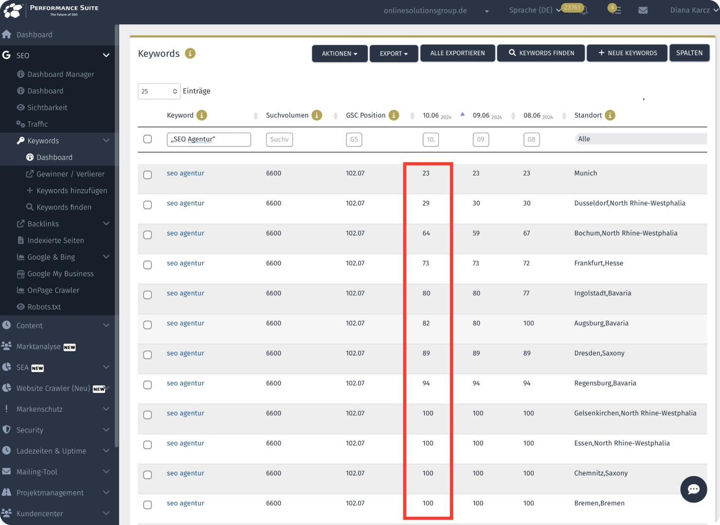 Regionale Rankings für SEO Agentur