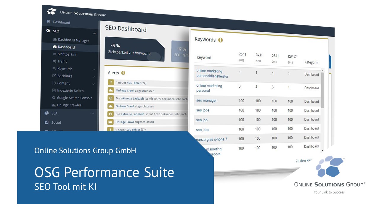 Performance Suite: SEO Tool