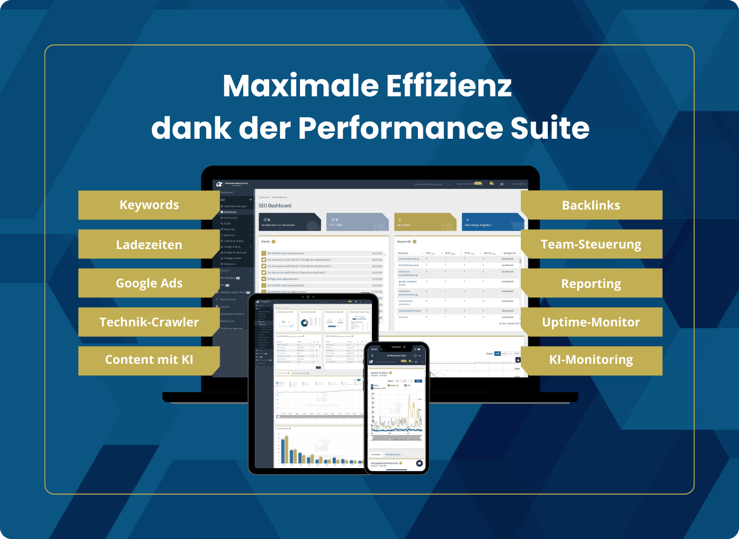 Automatisierung im SEO